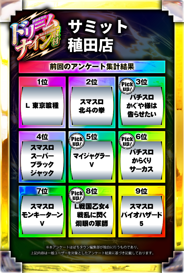 【12日夕方まで。枠出品】JBスマパチフリーダム枠 メーシー PAハイスクール・フリート オールスター すい～とでハッピー