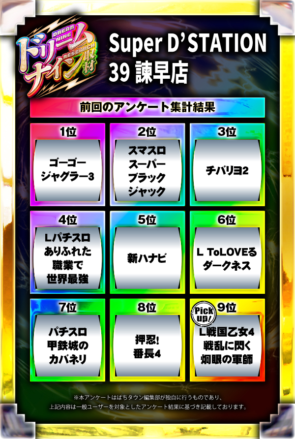 Super D'STATION39諫早店(長崎県)の来店レポート(2025月04月16日)｜DMM