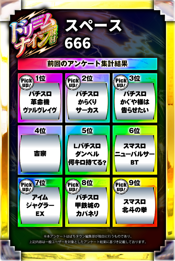 スペース666(福岡県)の来店レポート(2025月06月19日)｜DMMぱちタウン