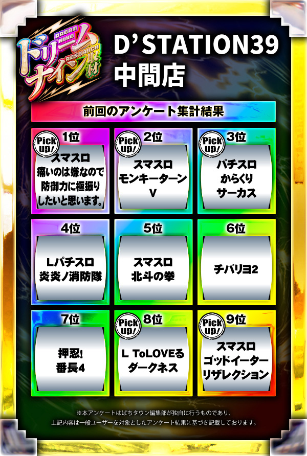 D'STATION39中間店(福岡県)の来店レポート(2024月09月08日)｜DMMぱちタウン
