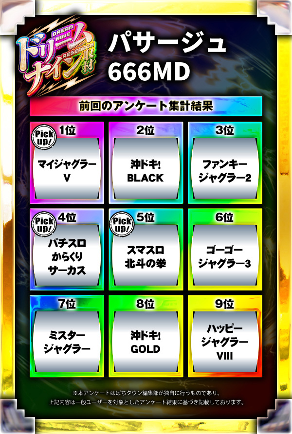 パサージュ666MD(福岡県)の来店レポート(2024月09月16日)｜DMMぱちタウン