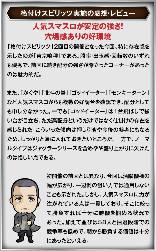 格付けスピリッツ】がちゃぽん霧島店 8月25日(月) - 特集｜DMMぱちタウン