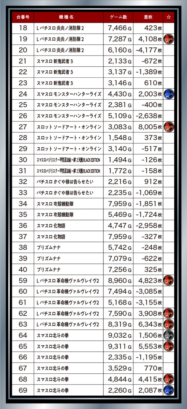 https://cdn.p-town.dmm.com/editor/ライティングZERO/kyuubi_kitsune/kekka/2025/11tsuki/1112/top.jpg
