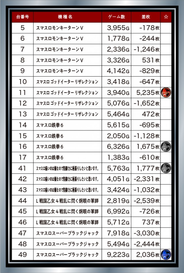 https://cdn.p-town.dmm.com/editor/ライティングZERO/kyuubi_kitsune/kekka/2025/11tsuki/1112/top.jpg