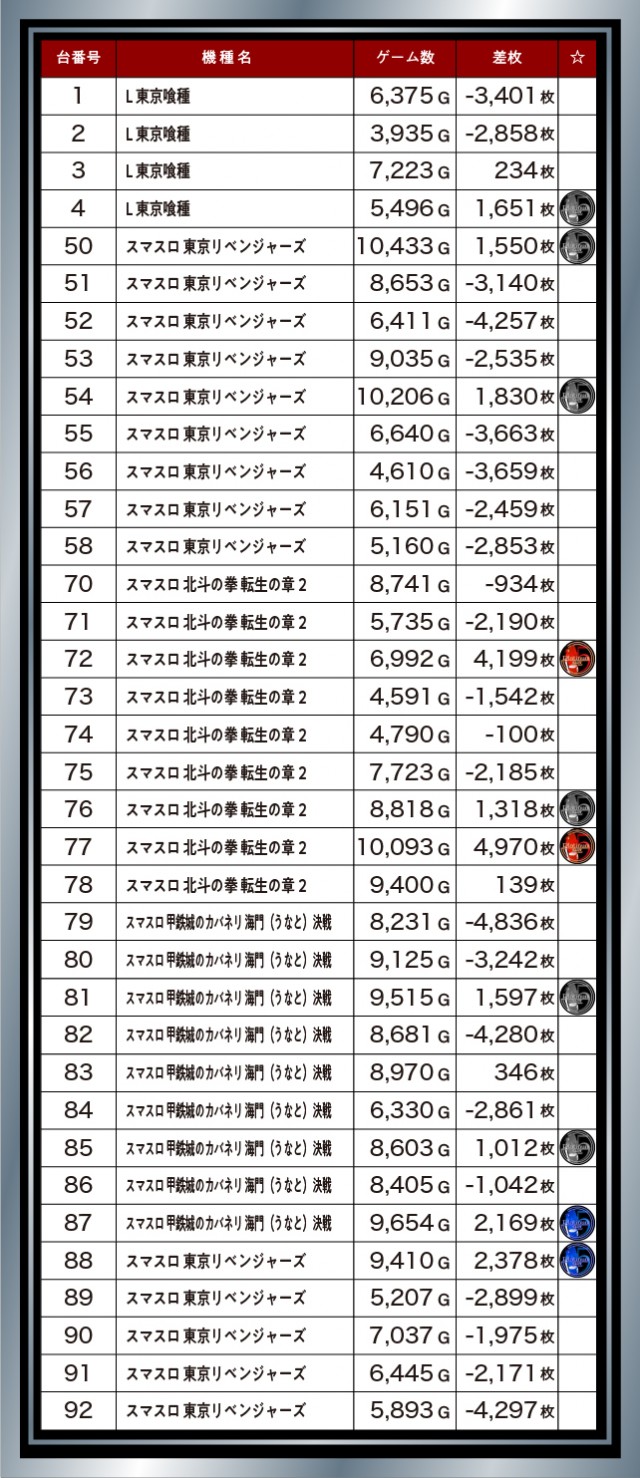 https://cdn.p-town.dmm.com/editor/ライティングZERO/kyuubi_kitsune/kekka/2025/11tsuki/1112/top.jpg