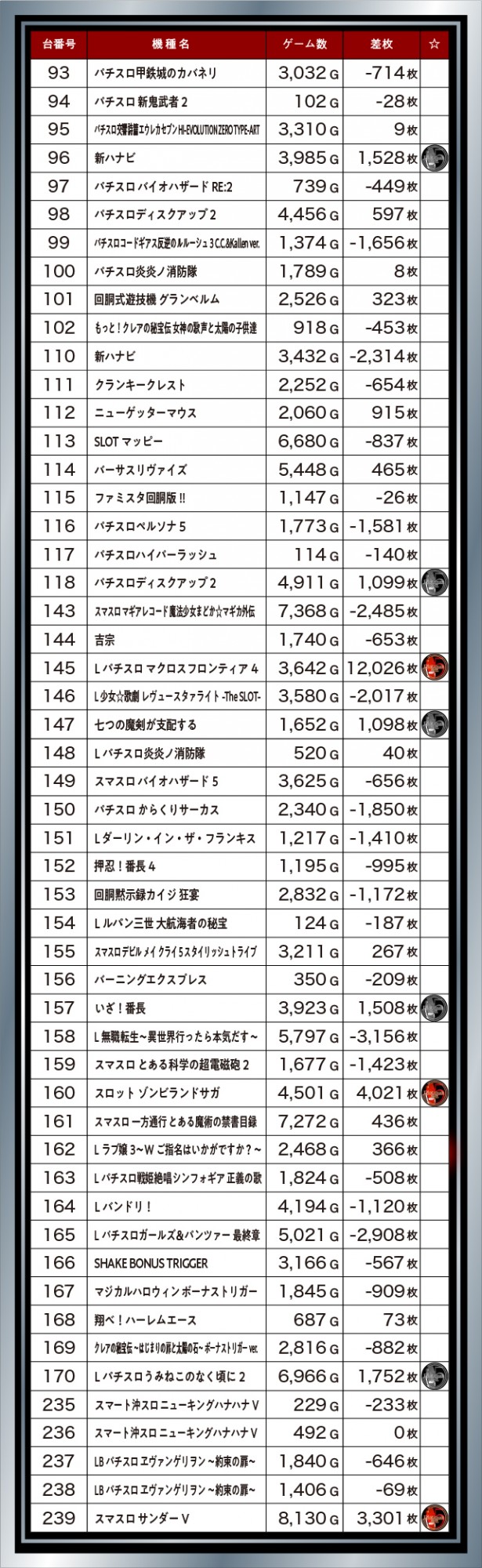 https://cdn.p-town.dmm.com/editor/ライティングZERO/kyuubi_kitsune/kekka/2025/11tsuki/1112/top.jpg