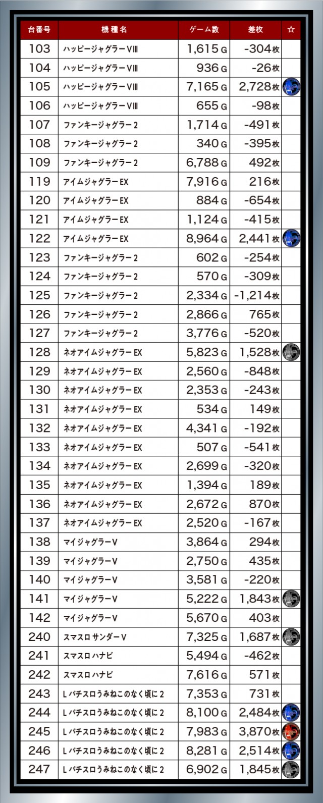 https://cdn.p-town.dmm.com/editor/ライティングZERO/kyuubi_kitsune/kekka/2025/11tsuki/1112/top.jpg