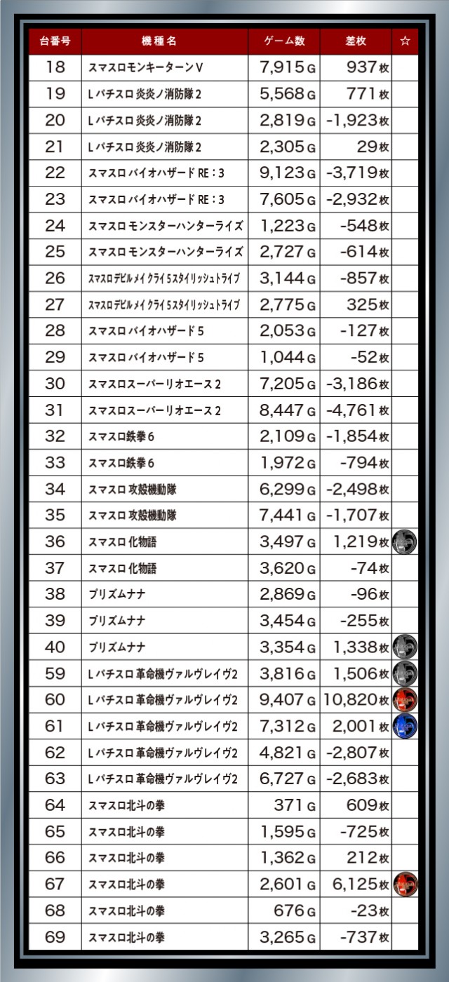 https://cdn.p-town.dmm.com/editor/ライティングZERO/kyuubi_kitsune/kekka/2025/11tsuki/1112/top.jpg