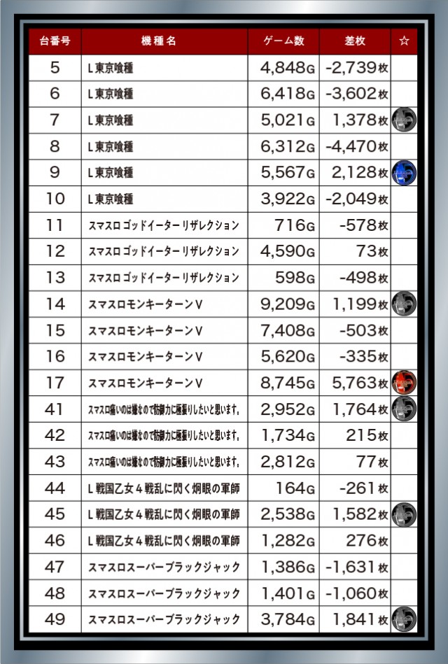 https://cdn.p-town.dmm.com/editor/ライティングZERO/kyuubi_kitsune/kekka/2025/11tsuki/1112/top.jpg
