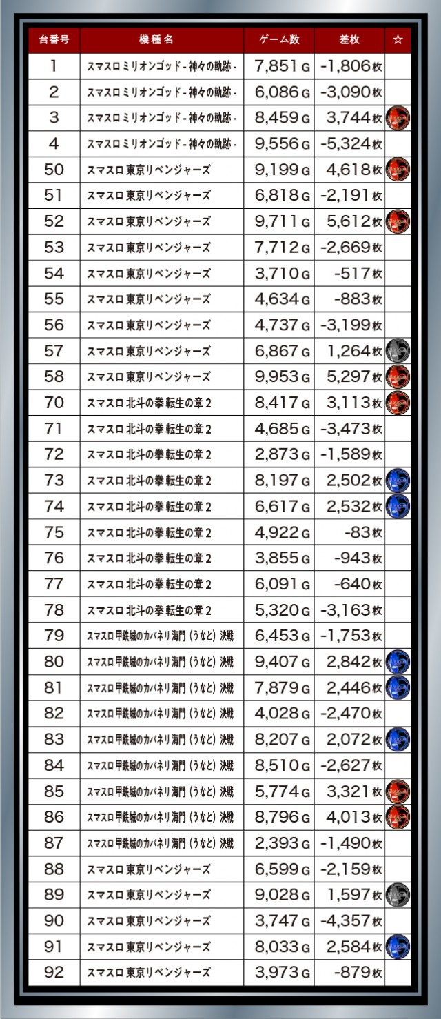 https://cdn.p-town.dmm.com/editor/ライティングZERO/kyuubi_kitsune/kekka/2025/11tsuki/1112/top.jpg