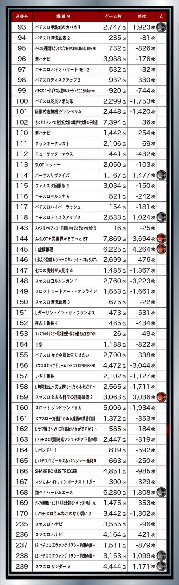 https://cdn.p-town.dmm.com/editor/ライティングZERO/kyuubi_kitsune/kekka/2025/11tsuki/1112/top.jpg