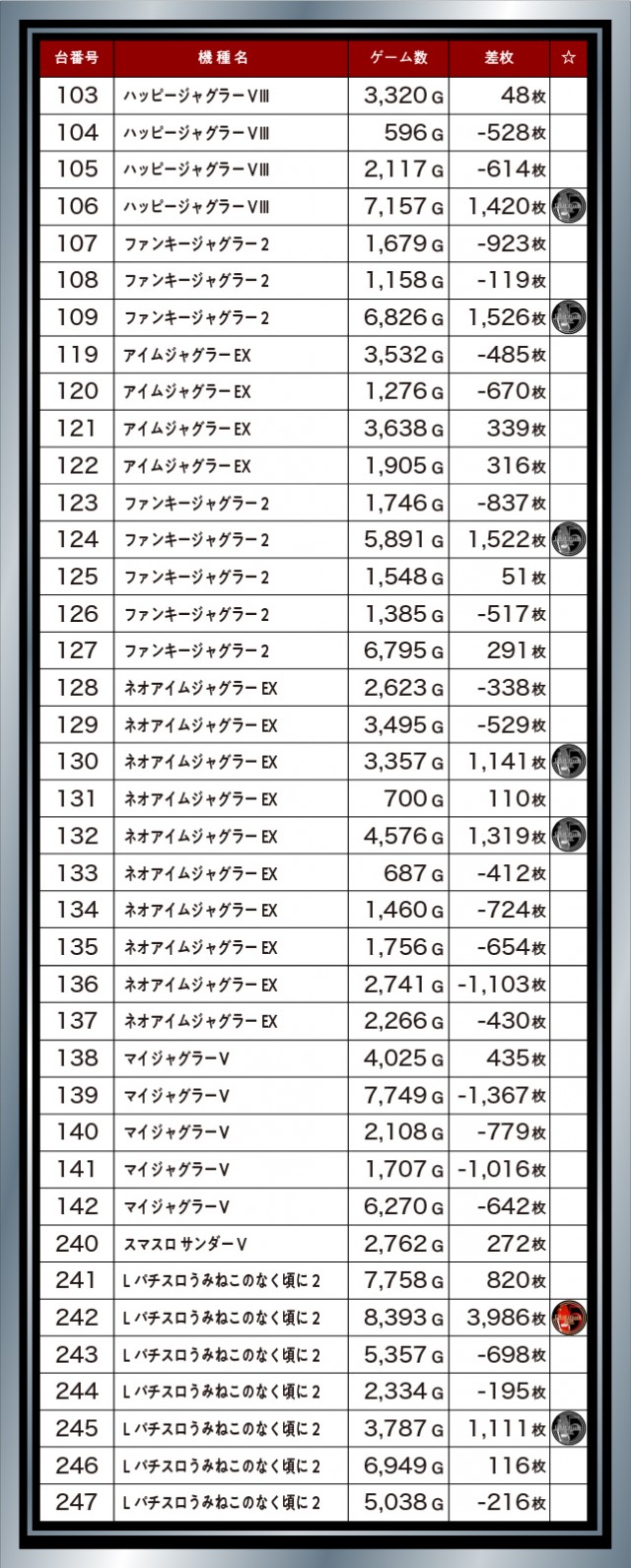 https://cdn.p-town.dmm.com/editor/ライティングZERO/kyuubi_kitsune/kekka/2025/11tsuki/1112/top.jpg