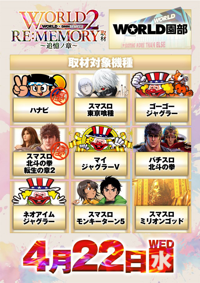 トワパパ　まとめ売り2点 ワールド園部店(京都府)の来店レポート(2026月04月22日)｜DMMぱちタウン
