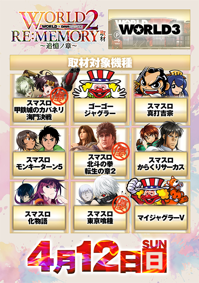 ワールド3(京都府)の来店レポート(2026月04月12日)｜DMMぱちタウン