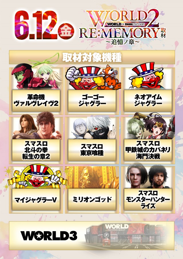 ワールド3（京都府）の来店レポート（2026月06月12日）｜DMMぱちタウン