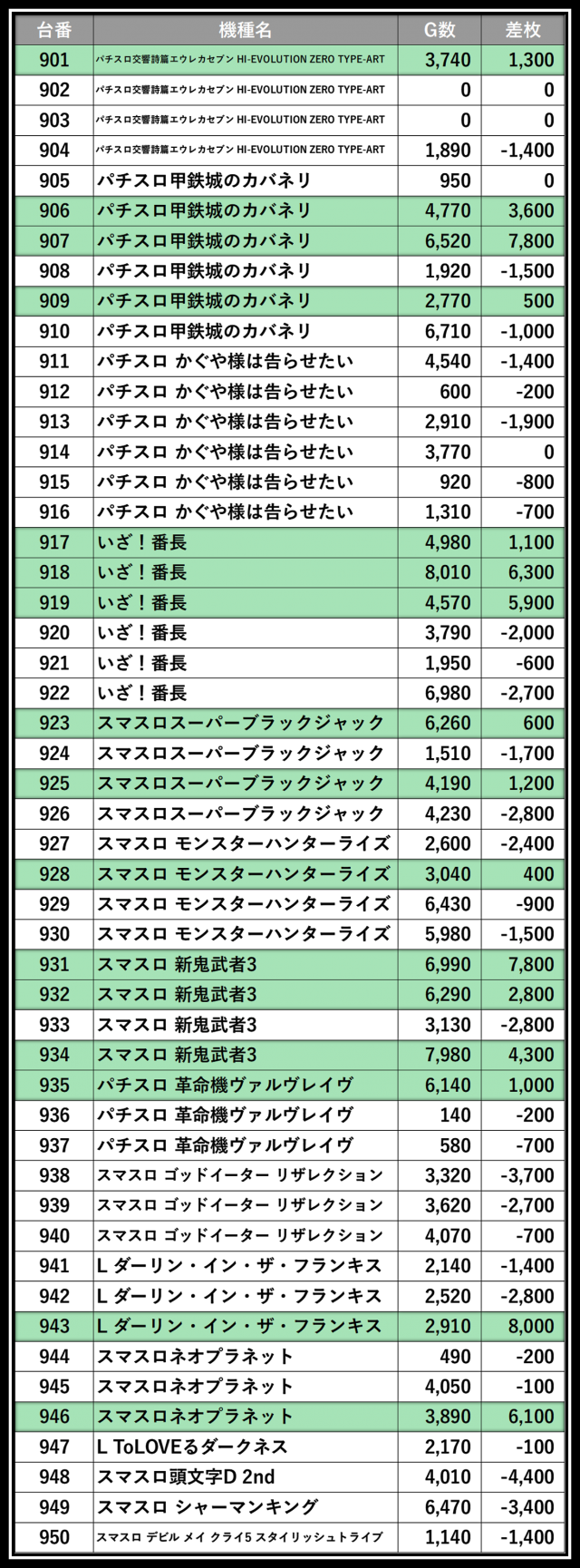 ベルシティザシティ川崎店(神奈川県)の来店レポート(2025月12月30日