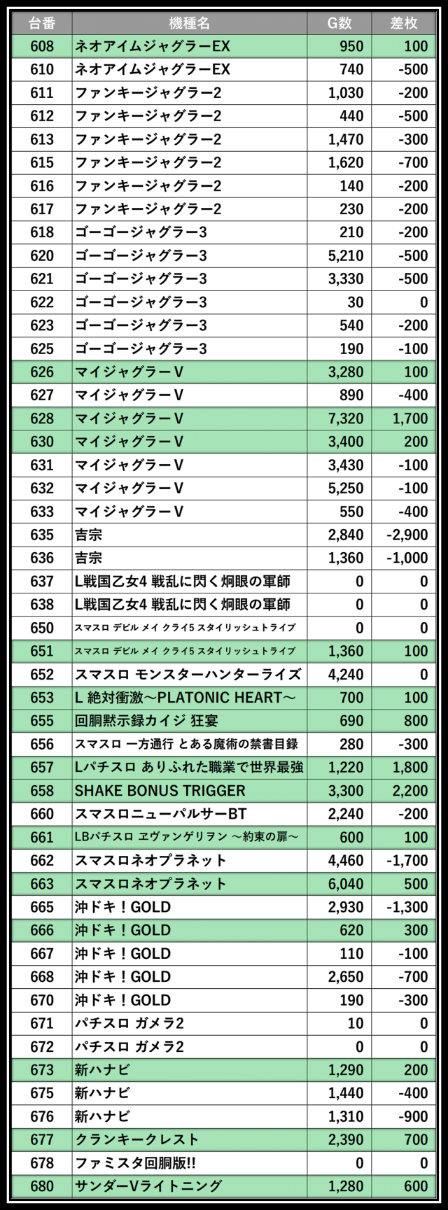 Rengga Adinugraha送料分 Rengga Adinugraha送料分 Rengga Adinugraha