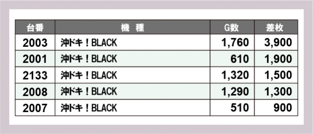 ぱちゃぽ 2001福岡大会 ぱちゃぽ 2001福岡大会 ぱちゃぽ 2001福岡大会 ぱちゃぽ 2001福岡大会