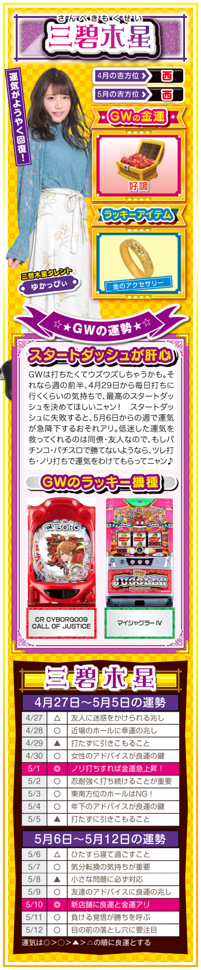 <三碧木星> (見出し) 運気がようやく回復! (ラッキー方位) 西 (金運) 良い(★★★★☆) (ラッキーアイテム) 金色のアクセサリー (ラッキー機種) パチンコ CR CYBORG009 CALL OF JUSTICE パチスロ マイジャグラーIV (運勢) もう打ちたくて打ちたくてたまらんニャろ? それなら週の前半、4月29日から毎日打ちに行くくらいの気持ちで、最高のスタートダッシュを決めてニャ。スタートダッシュに失敗すると、5月6日からの週で運気が急降下するおそれアリ。低迷した運気を救ってくれるのは同僚・友人なので、もしパチンコ・パチスロで勝てないようなら、ツレ打ち・ノリ打ちで運気をわけてもらってニャン。