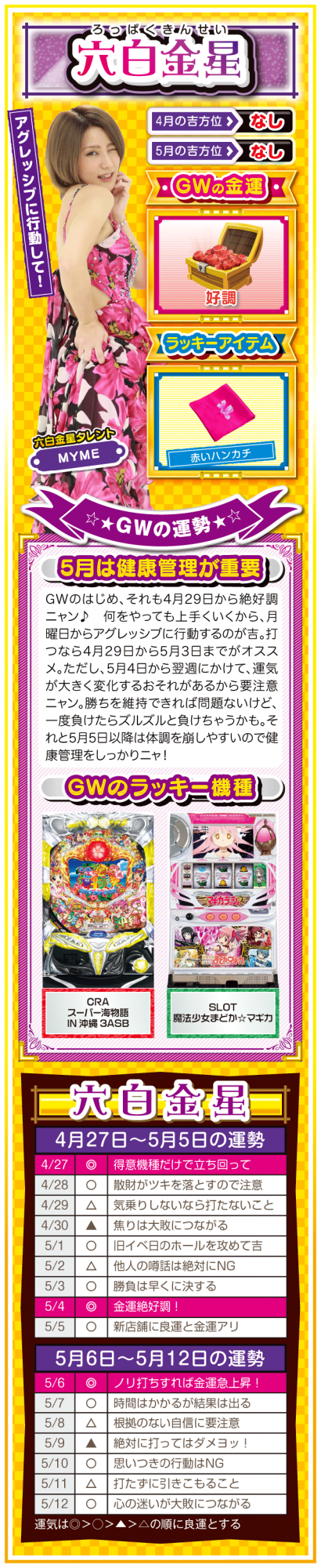 <六白金星> (見出し) アグレッシブに行動して! (ラッキー方位) なし (金運) 好調(★★★★☆) (ラッキーアイテム) 赤いハンカチ (ラッキー機種) パチンコ CRAスーパー海物語IN沖縄3ASB パチスロ SLOT魔法少女まどか☆マギカ (運勢) 4月29日から絶好調ニャ。何をやっても上手くいくから、月曜日からアグレッシブに行動して吉。打つなら4月29日から5月3日までがオススメ。ただし、5月4日から翌週にかけて、運気が大きく変化するおそれがあるから要注意ニャン。勝ちを維持できれば問題ないけど、一度負けたらズルズルと負けちゃうかも。それと5月5日以降は体調を崩しやすいので、健康管理をしっかりニャ!