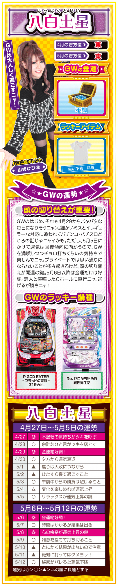 <八白土星> (見出し) GWは大人しく過ごすニャ! (ラッキー方位) 東 (金運) 悪い(★★☆☆☆) (ラッキーアイテム) 白い下着・肌着 (ラッキー機種) パチンコ P GOD EATER-ブラッドの覚醒 パチスロ Re:ゼロから始める異世界生活 (運勢) 4月29からバタバタニャン。細かいミスとイレギュラーな対応に追われてパチンコ・パチスロどころの話じゃニャイかも。ただし、5月5日にかけて運気は回復傾向に向かうので、GWを満喫しつつチョロ打ちくらいの気持ちで楽しんでニャ。プライベートでは思い通りにならないことが多々起きるけど、頭の切り替えが開運の鍵。5月6日以降は金運だけは好調! 恋人と喧嘩したらホールに直行ニャ、逃げるが勝ちニャ!