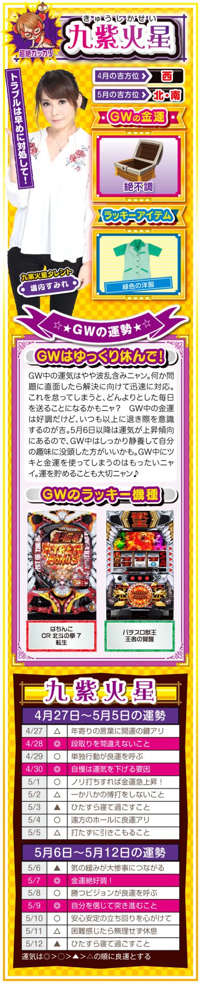 <九紫火星> (見出し) トラブルは早めに対処して! (ラッキー方位) 北・南 (金運) 最悪(★☆☆☆☆) (ラッキーアイテム) 緑色の洋服 (ラッキー機種) パチンコ ぱちんこCR北斗の拳7 転生 パチスロ パチスロ獣王 王者の覚醒 (運勢) 運気はやや波乱含みニャン。何か問題に直面したら解決に向けて迅速に対応。これを怠ってしまうと、どんよりとした毎日を送ることになるかもニャ? GW中の金運は好調だけど、いつも以上に退き際を意識して吉。5月6日以降は運気が上昇傾向にあるので、GW中はしっかり静養して自分の趣味に没頭した方がいいかもニャ。GW中にツキと金運を使ってしまうのはもったいニャイ。運を貯めることも大切ニャン!