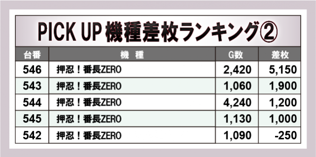 竹内玉苑作　額 022.【陶翠窯】 ワン型長角額画/3.6号盆栽鉢/植木鉢 022.【陶翠窯