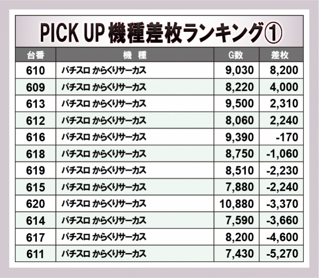ジャンボマックス888鳥取店(鳥取県)の来店レポート(2025月06月15日