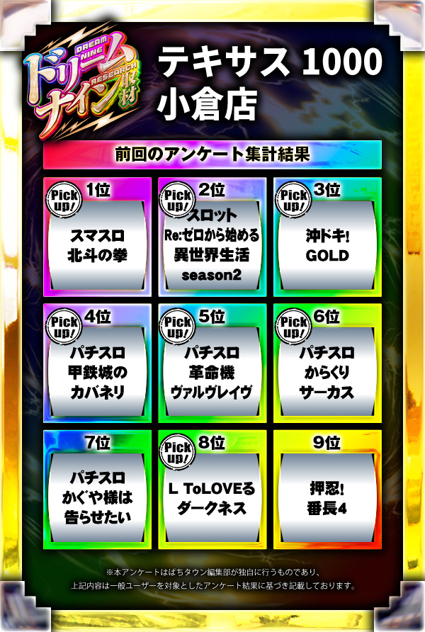 テキサス1111小倉店(福岡県)の来店レポート(2024月12月22日)｜DMMぱち