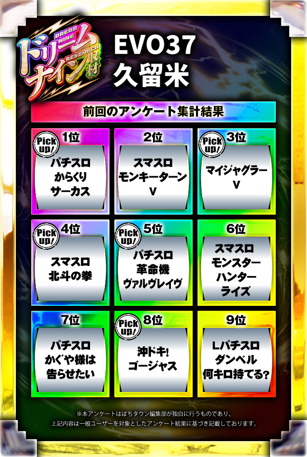 EVO37久留米(福岡県)の来店レポート(2025月01月19日)｜DMMぱちタウン