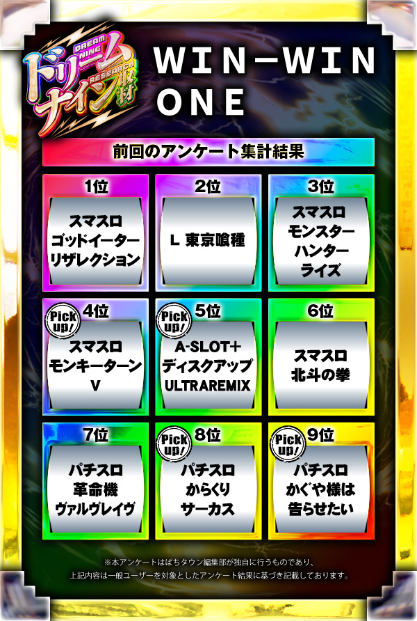 WIN－WIN ONE(福岡県)の来店レポート(2025月02月09日)｜DMM