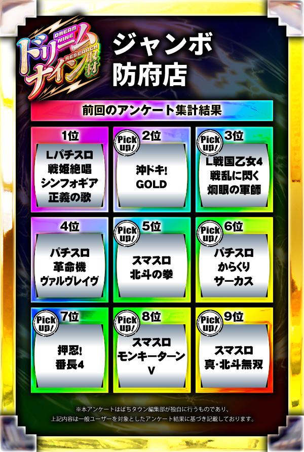 ジャンボ防府店(山口県)の来店レポート(2024月07月16日)｜DMMぱちタウン