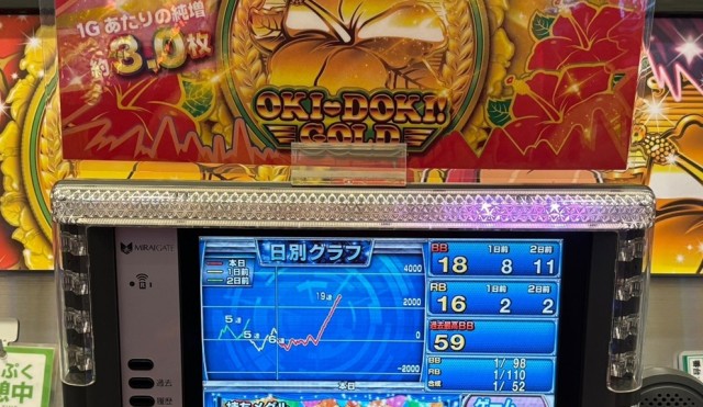 来店レポート 2024年09月07日】ジャンボ小野田店 - DMMぱちタウン