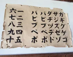 神様にもわからない