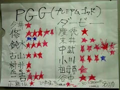 どこまで据え置くのか