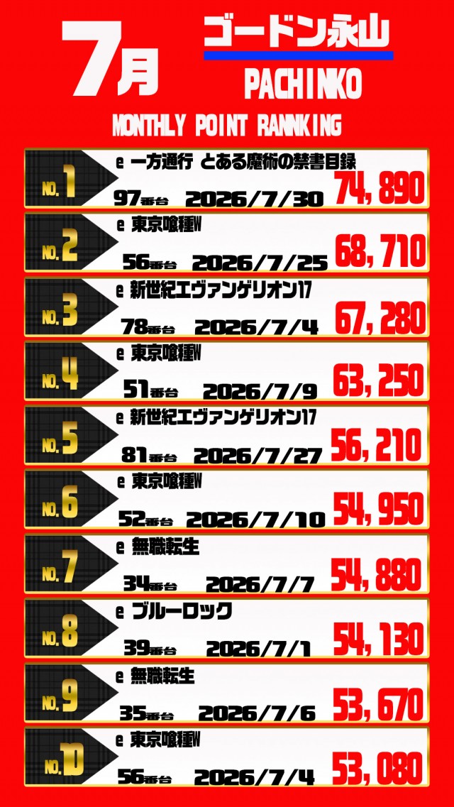 ゴードン永山店の最新情報画像