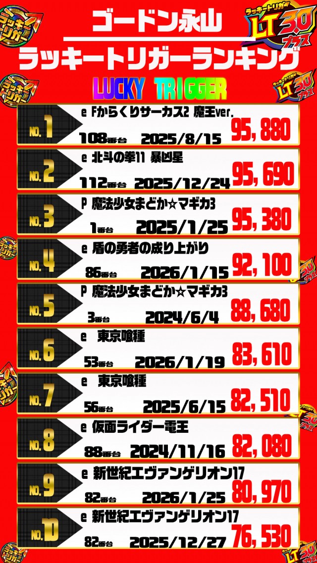 ゴードン永山店の最新情報画像