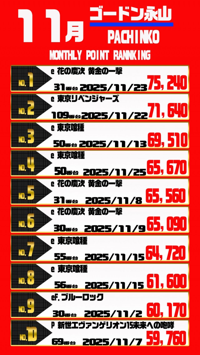 ゴードン永山店の最新情報画像