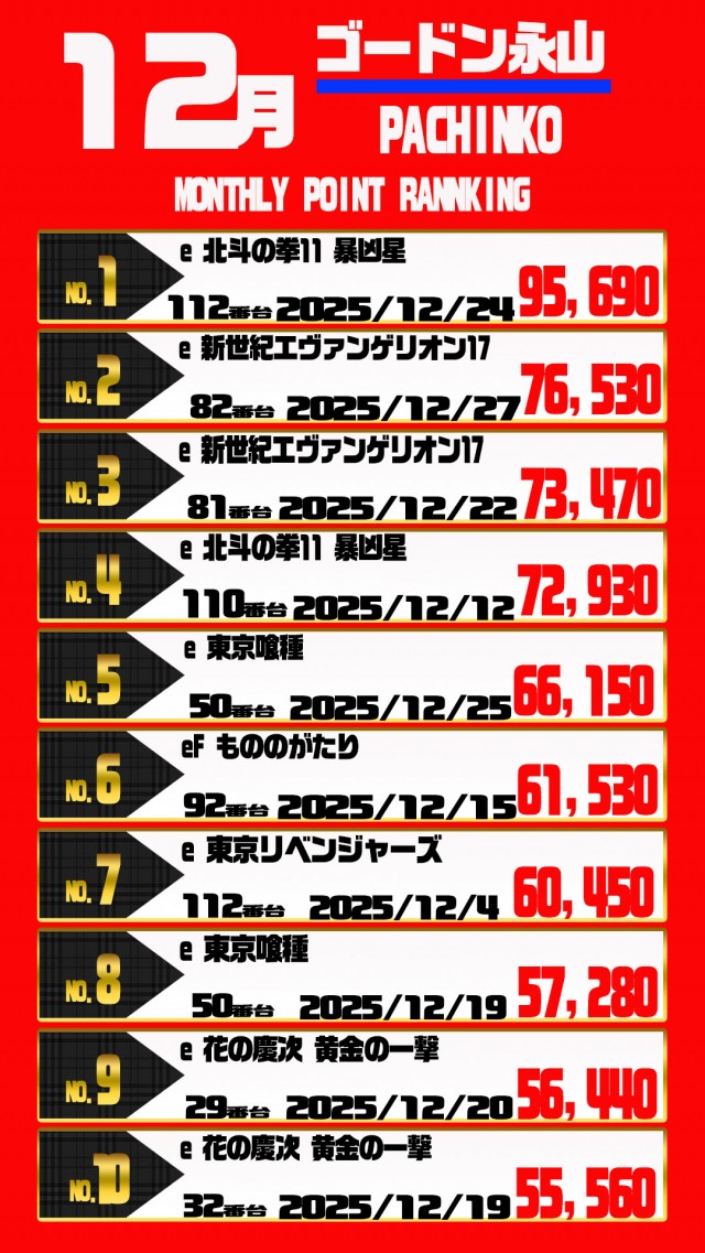 ゴードン永山店の最新情報画像