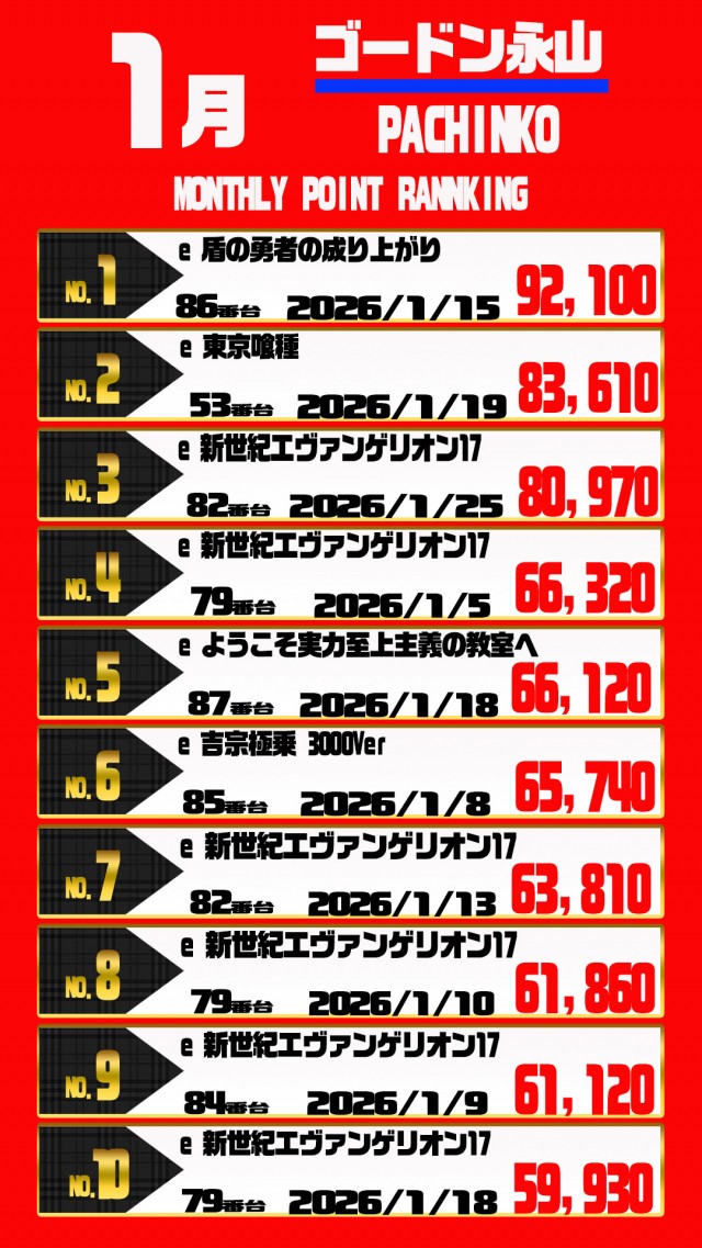 ゴードン永山店の最新情報画像