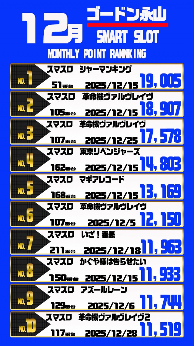 ゴードン永山店の最新情報画像