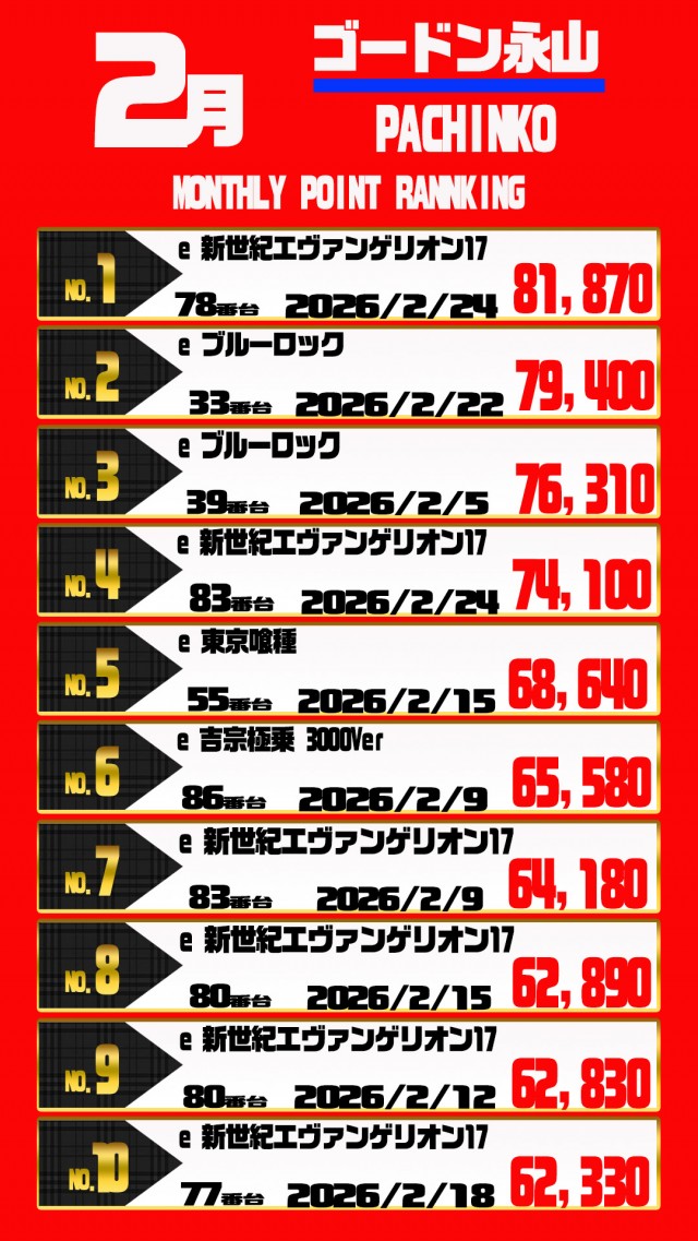 ゴードン永山店の最新情報画像