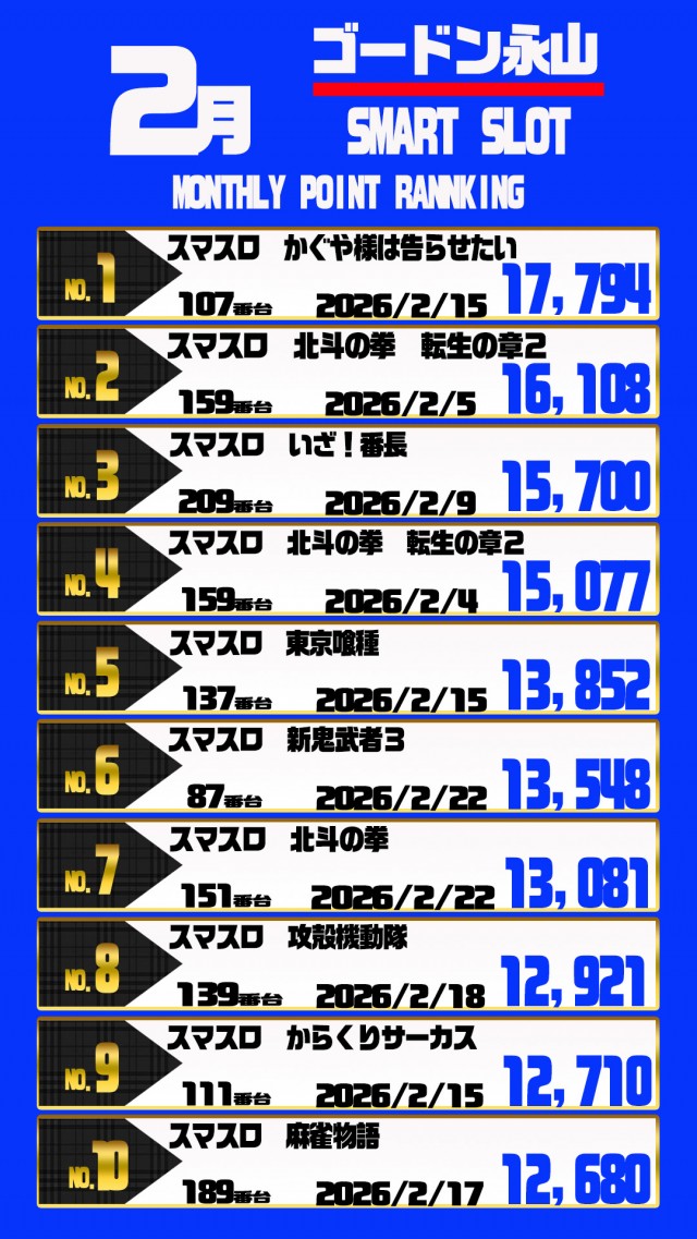 ゴードン永山店の最新情報画像