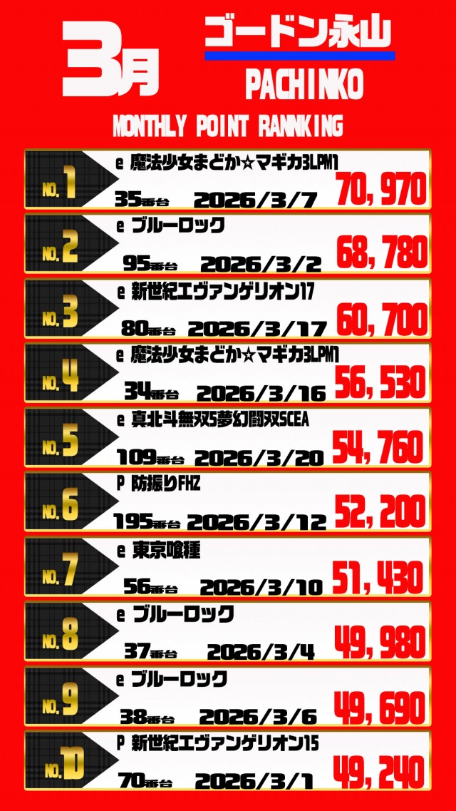 ゴードン永山店の最新情報画像