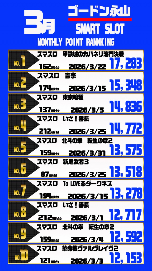 ゴードン永山店の最新情報画像