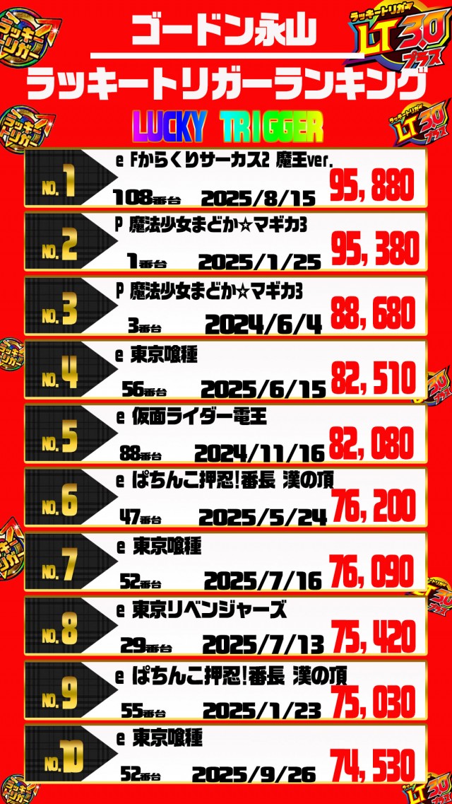 ゴードン永山店の最新情報画像