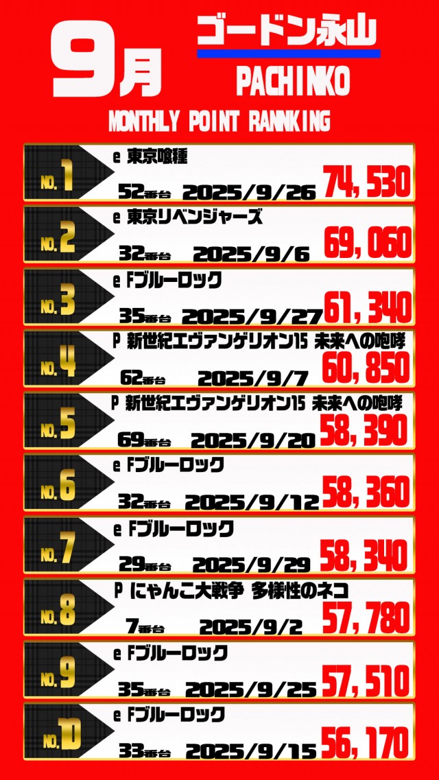 ゴードン永山店の最新情報画像