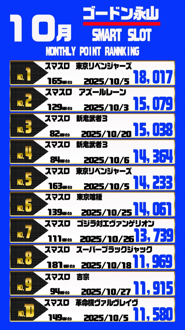ゴードン永山店の最新情報画像
