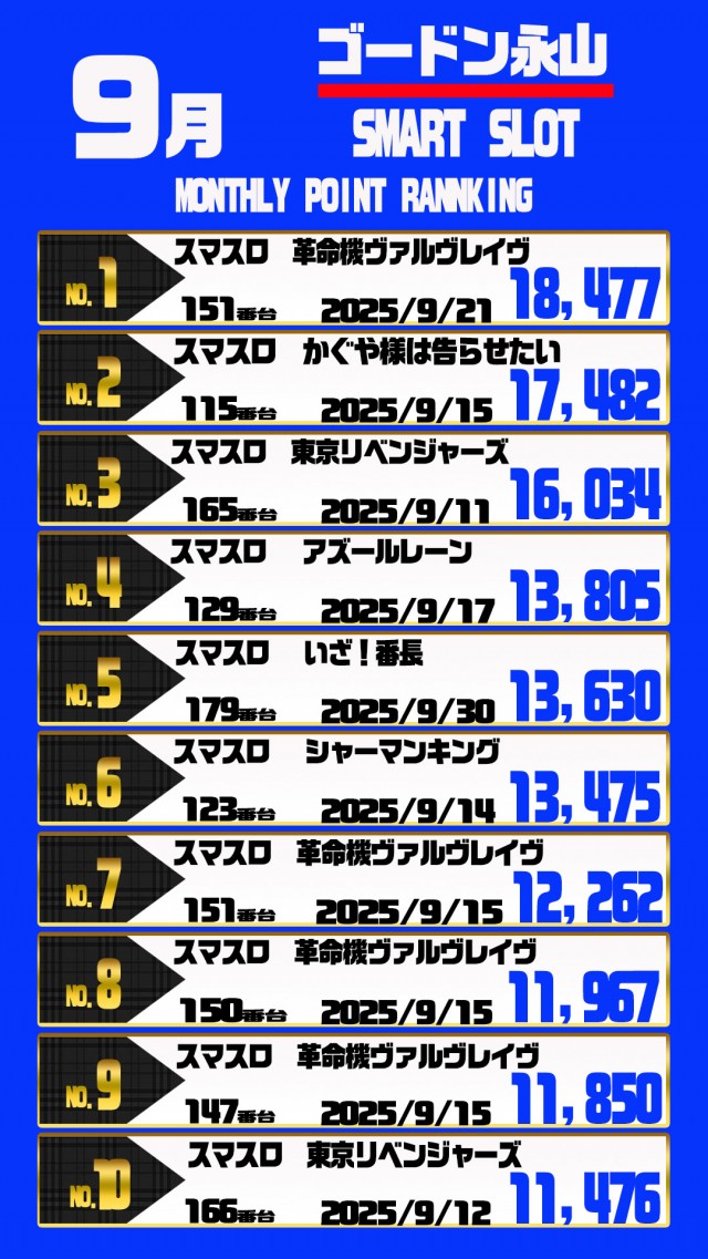 ゴードン永山店の最新情報画像