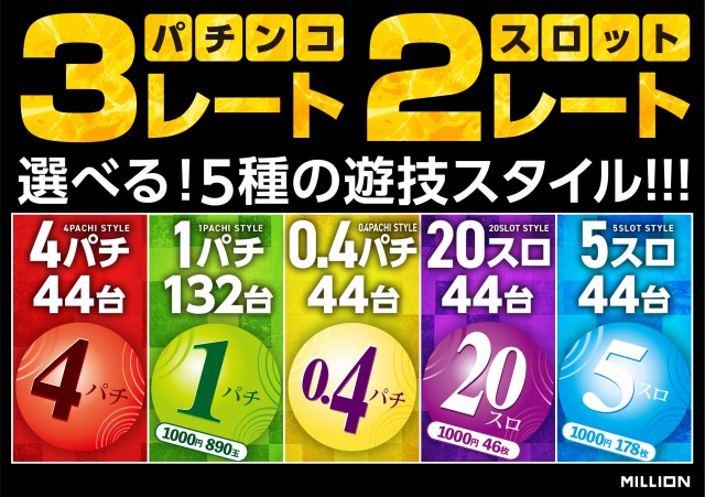 ミリオン三加茂店の最新情報画像